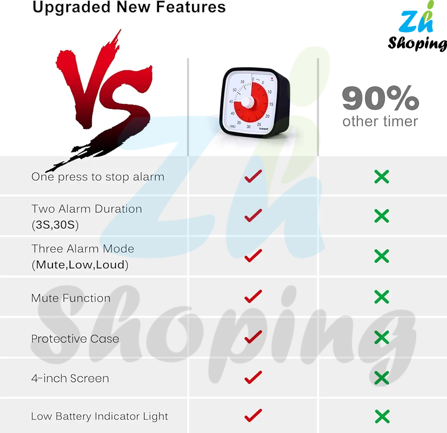 تایمر ۱ ساعتی برند vt01