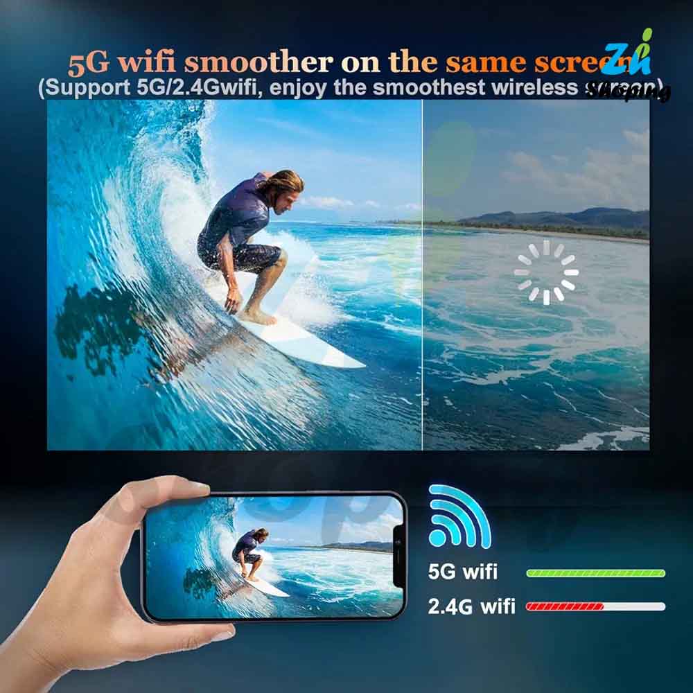 ویدیو پروژکتور WiMiUS W1