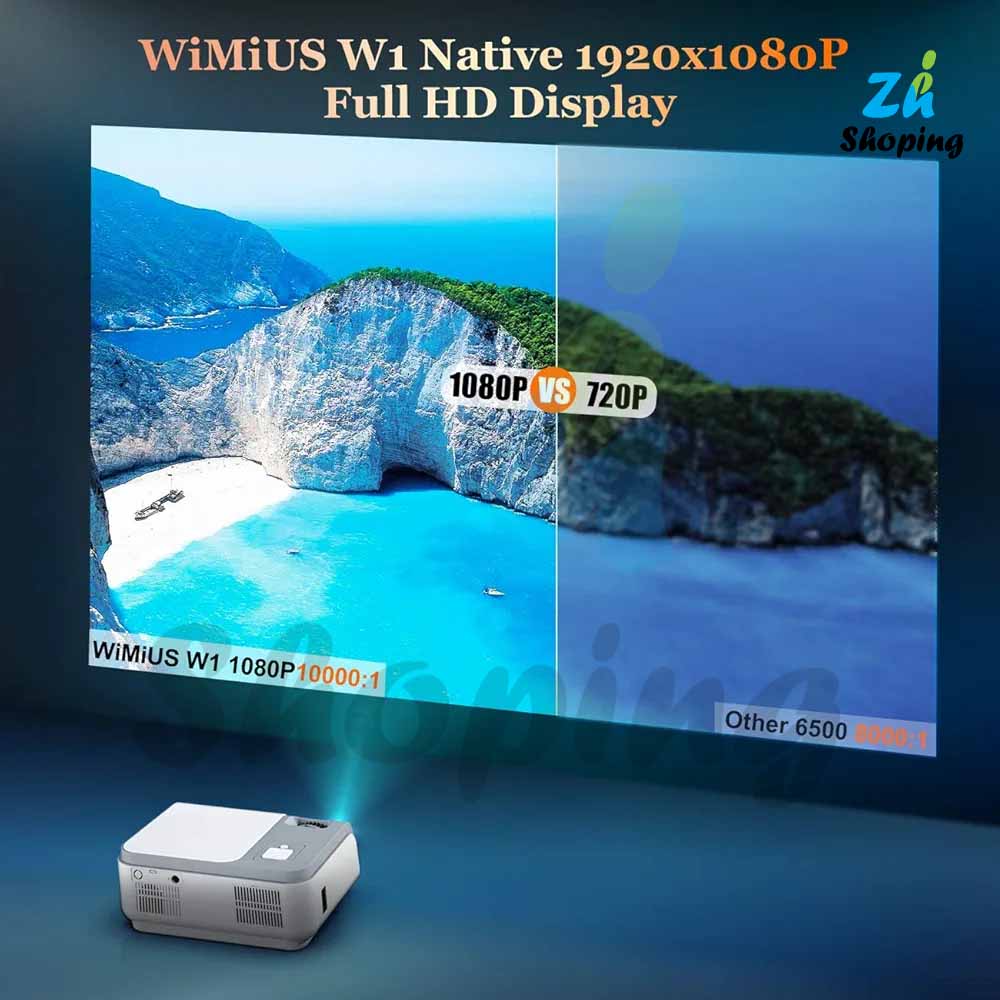 ویدیو پروژکتور WiMiUS W1