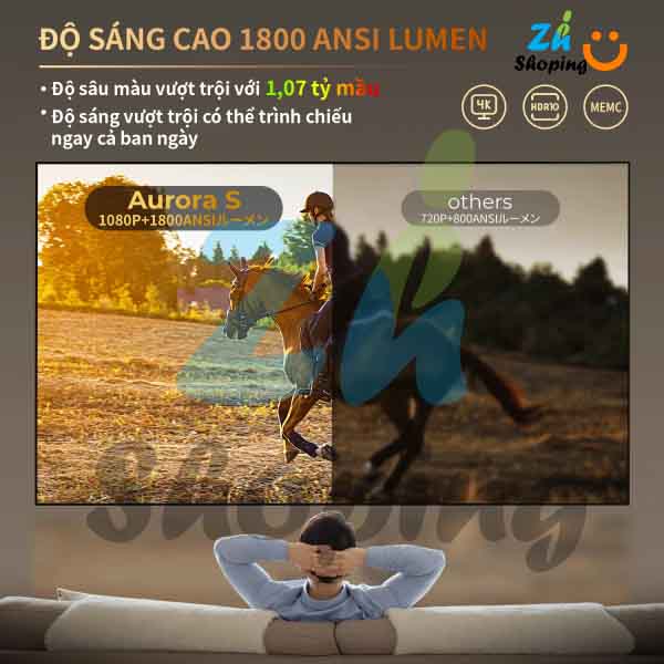 ویدیو پروژکتور سه بعدی برند yaber مدل Aurora S اندروید
